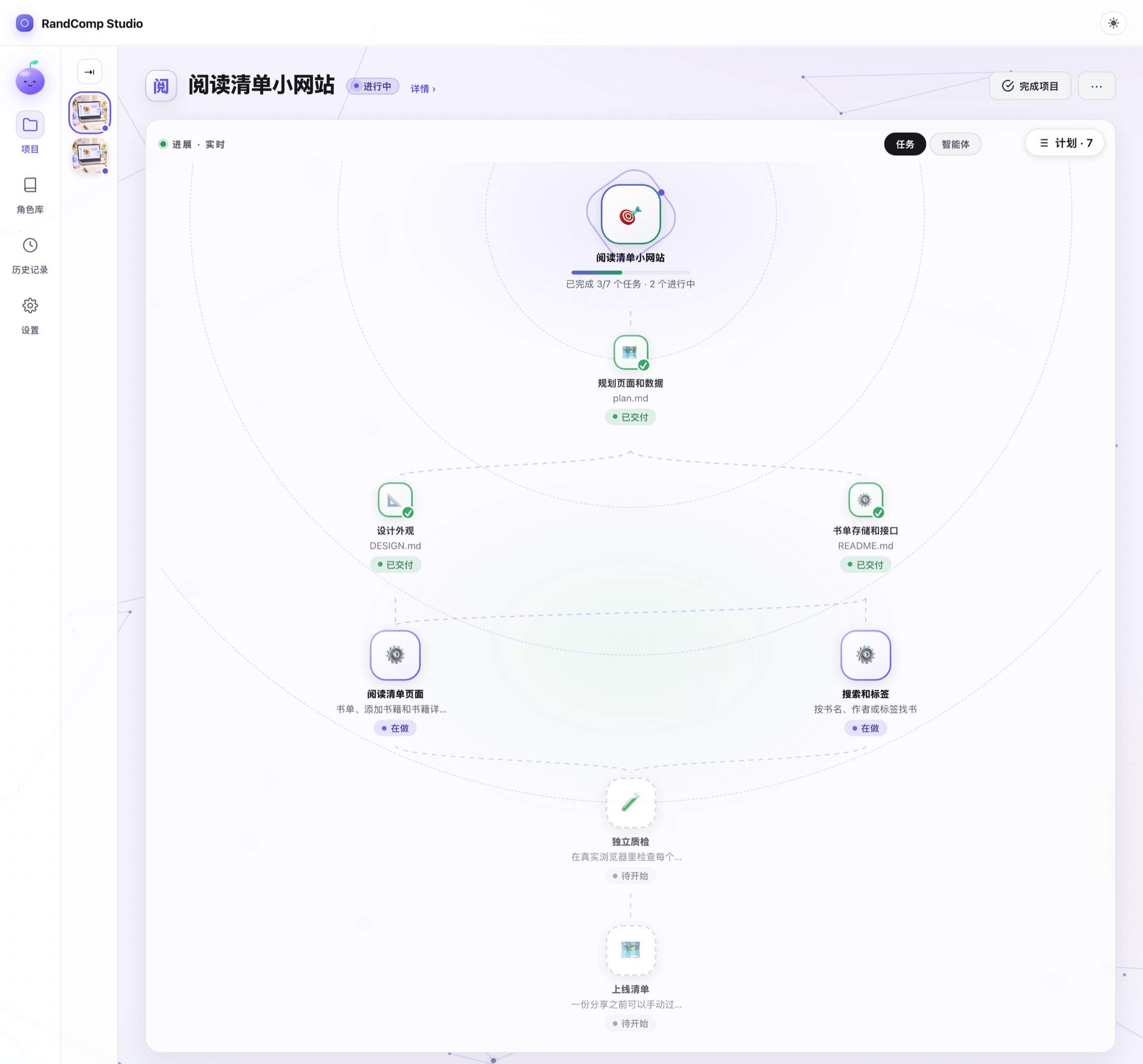 RandComp Studio 的项目页面（任务标签）：目标“阅读清单小网站，已完成 3/7 个任务 · 2 个进行中”位于任务图顶端——三个已交付，两个在做，两个待开始，每个都在等上面的任务。